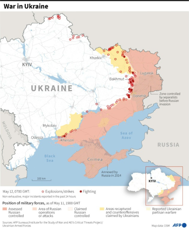 War in Ukraine