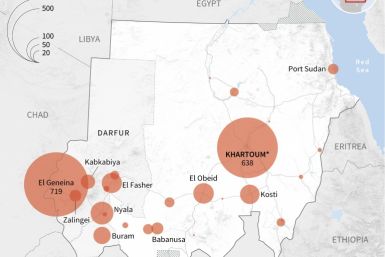 Sudan conflict: over 1,800 victims